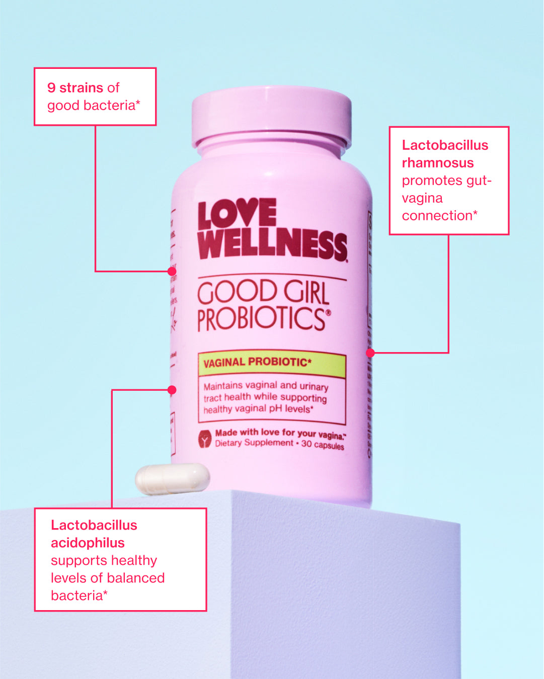 Good Girl Probiotics®